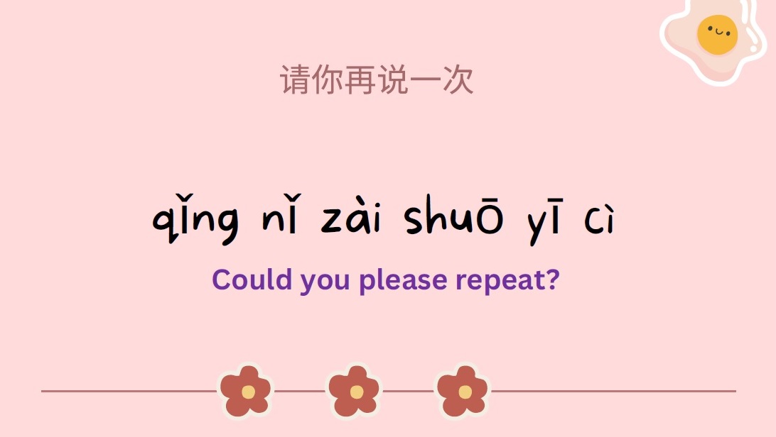 Slide used in Chinese class